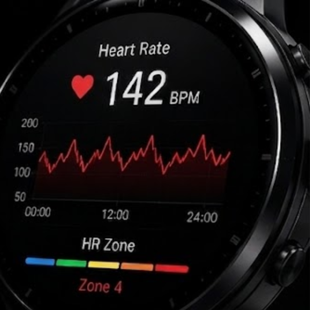 CoreBeat Heart Rate Monitor